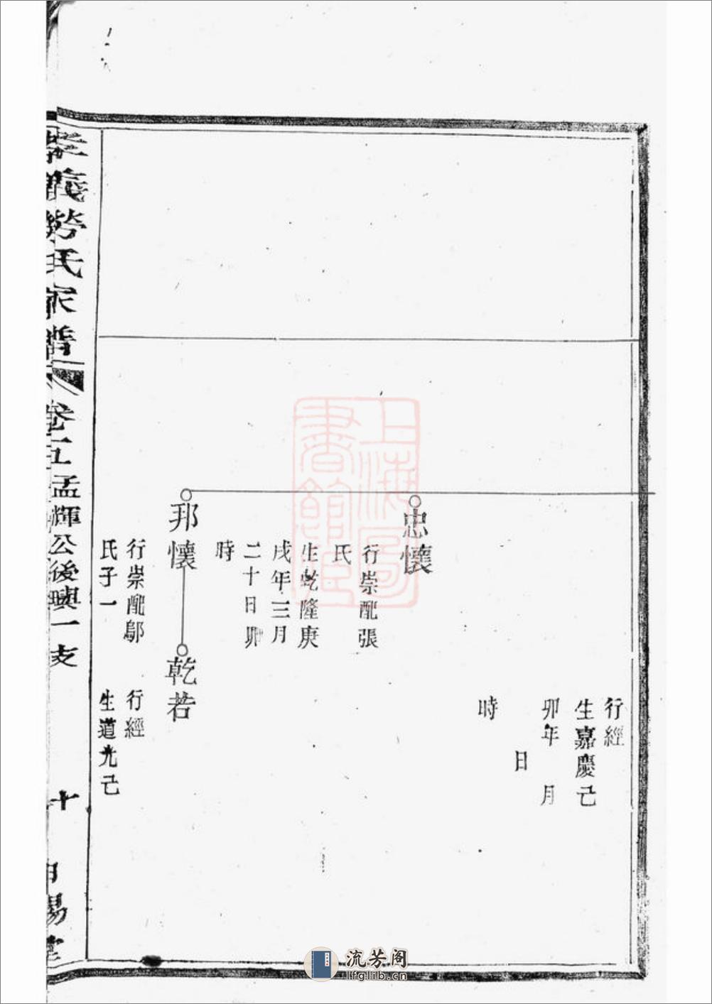 劳氏家谱：[馀姚] - 第20页预览图