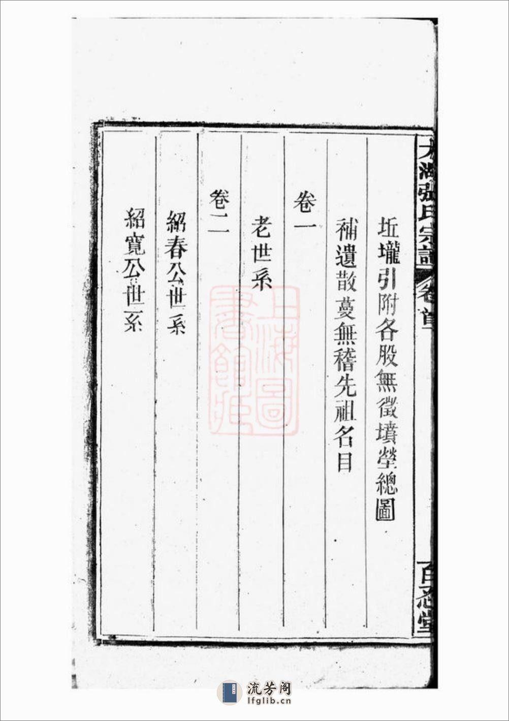 太湖张氏宗谱：六卷，首二卷 - 第18页预览图