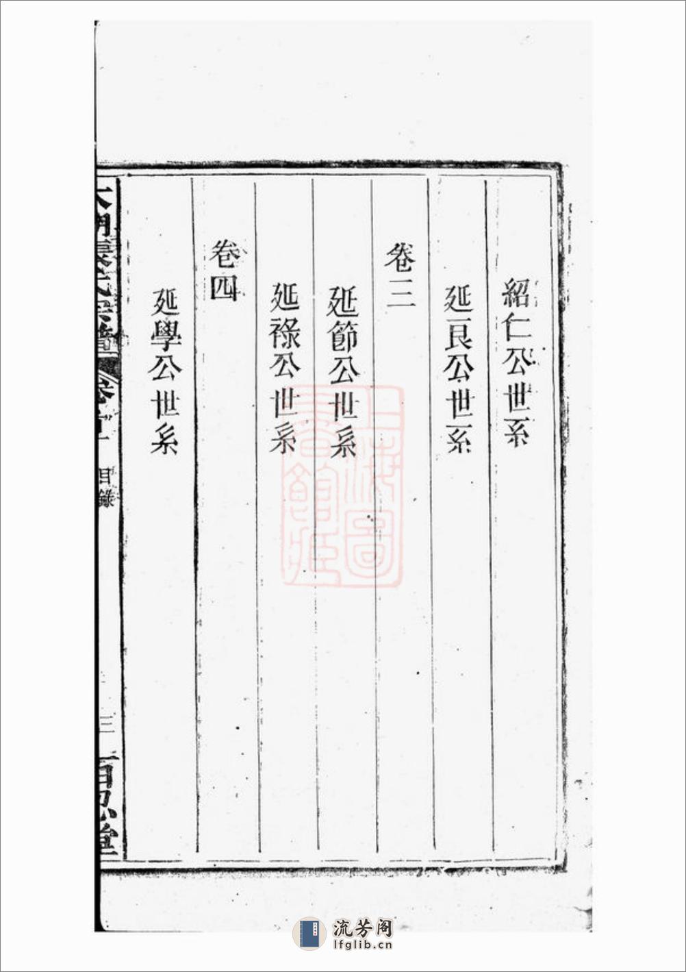 太湖张氏宗谱：六卷，首二卷 - 第19页预览图