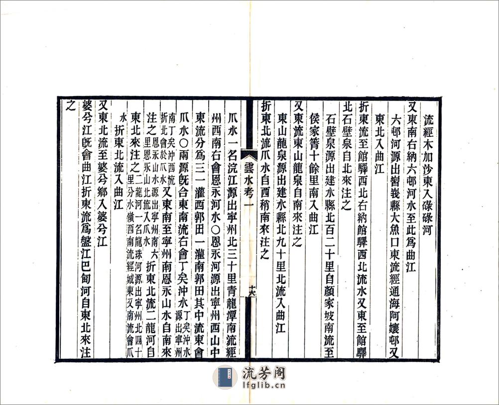 滇南山川辨误 - 第19页预览图