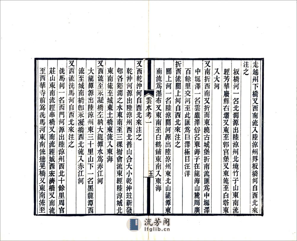 滇南山川辨误 - 第8页预览图