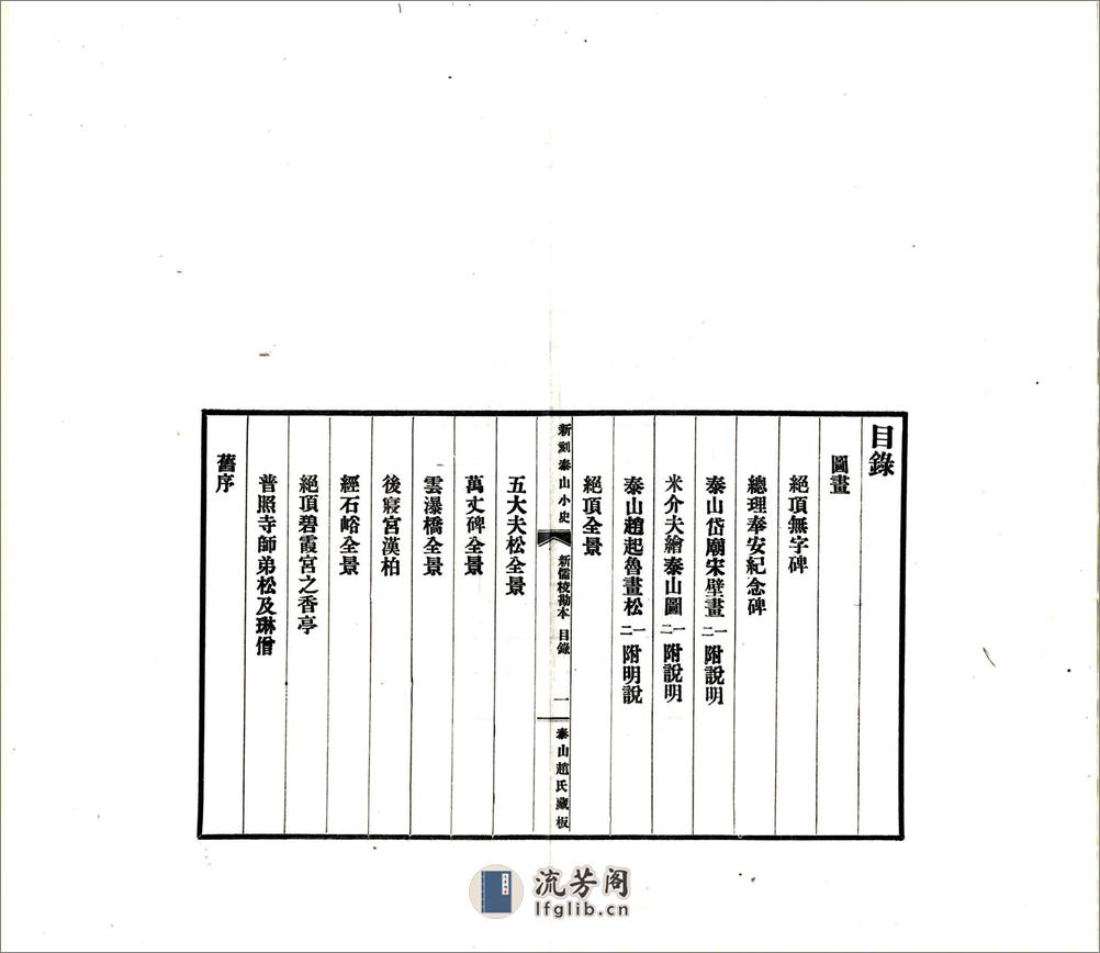 泰山小史（明末民国铅印本） - 第4页预览图