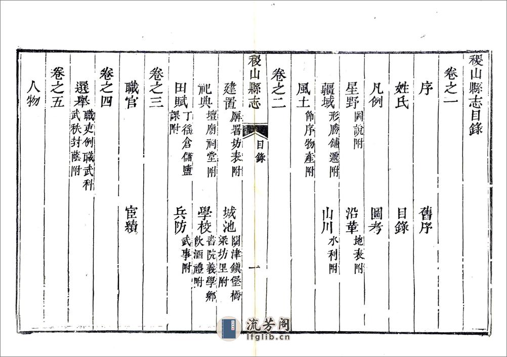 稷山县志（同治） - 第14页预览图