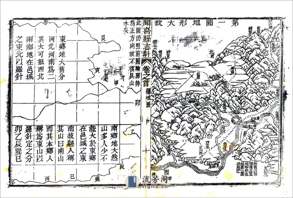 闻喜县志斠（光绪） - 第16页预览图