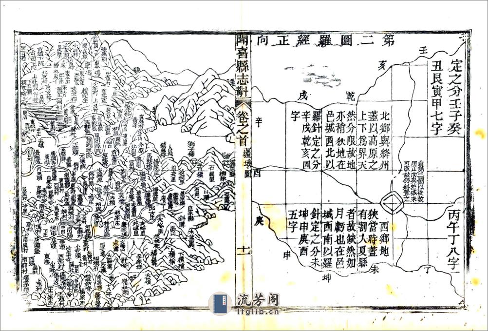 闻喜县志斠（光绪） - 第17页预览图