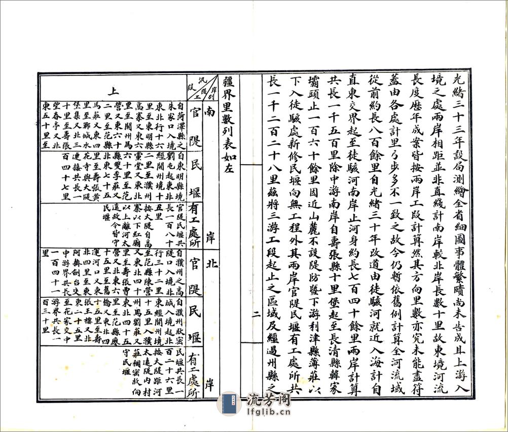 山东省河务行政沿习利弊报告书（宣统） - 第9页预览图