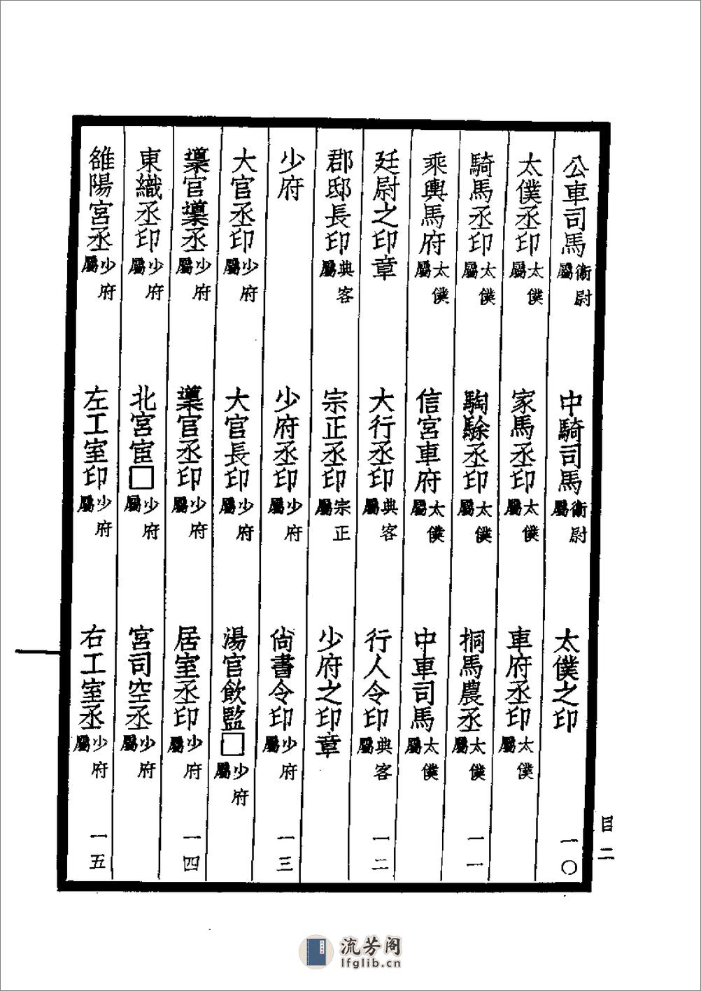 封泥汇编-福庵 - 第10页预览图