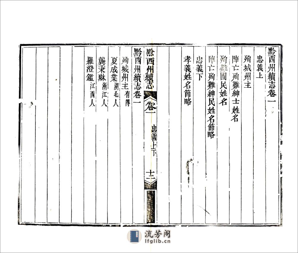 黔西州续志（光绪） - 第15页预览图