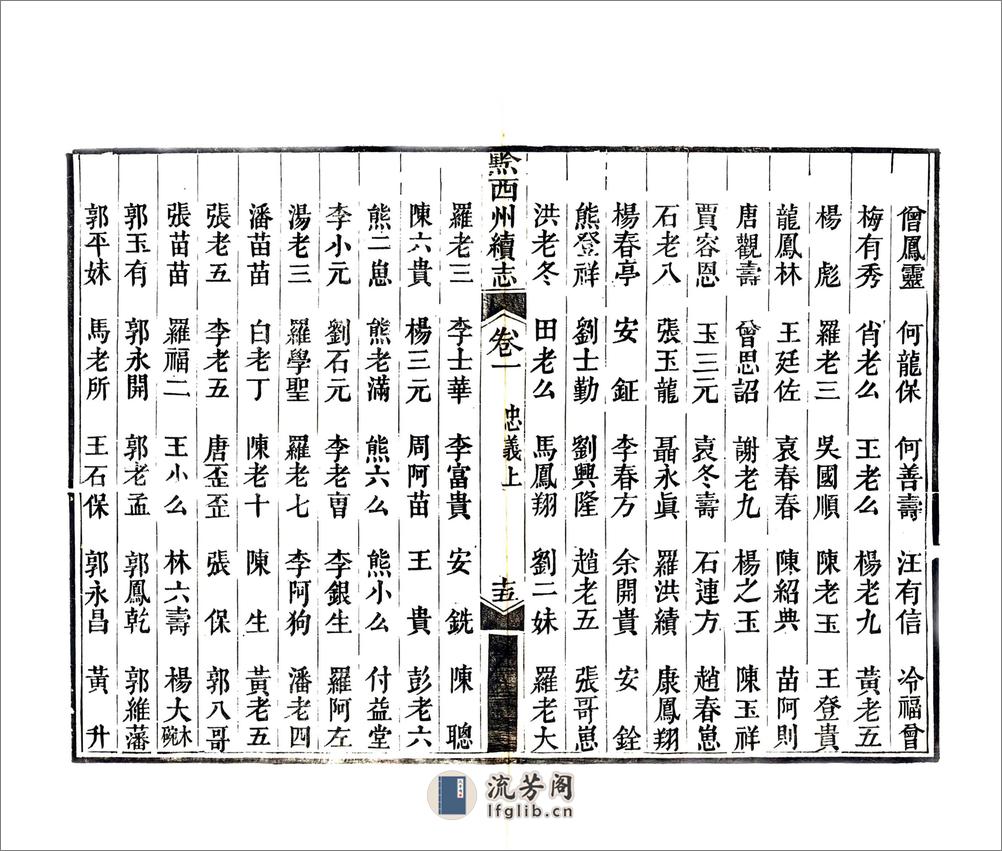 黔西州续志（光绪） - 第18页预览图