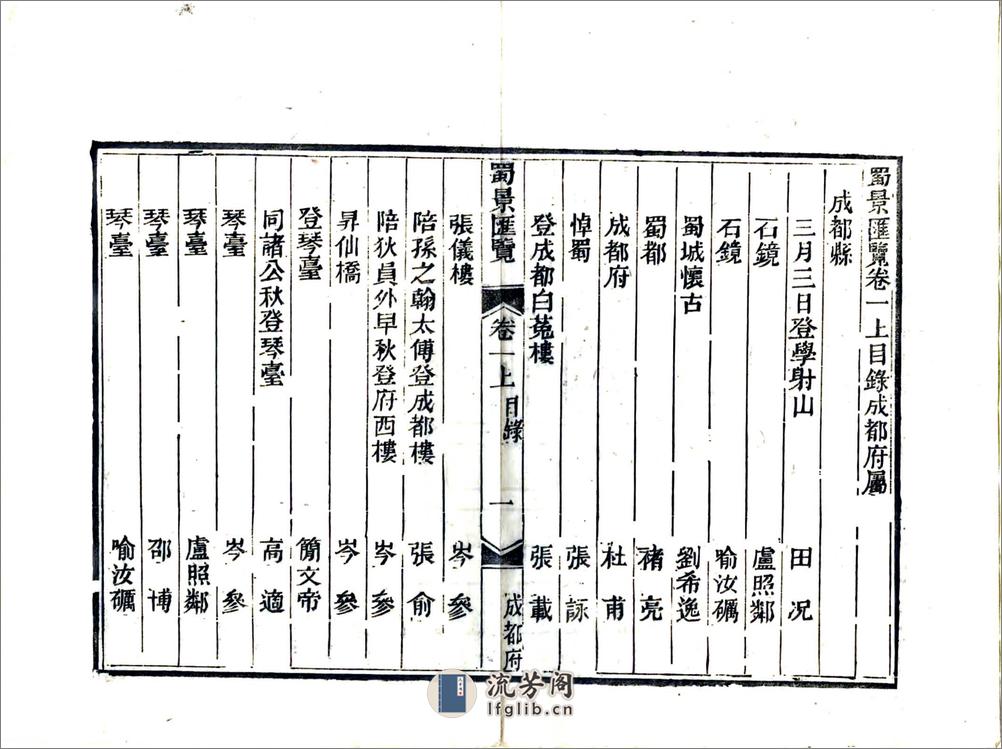 蜀景汇览（光绪） - 第15页预览图