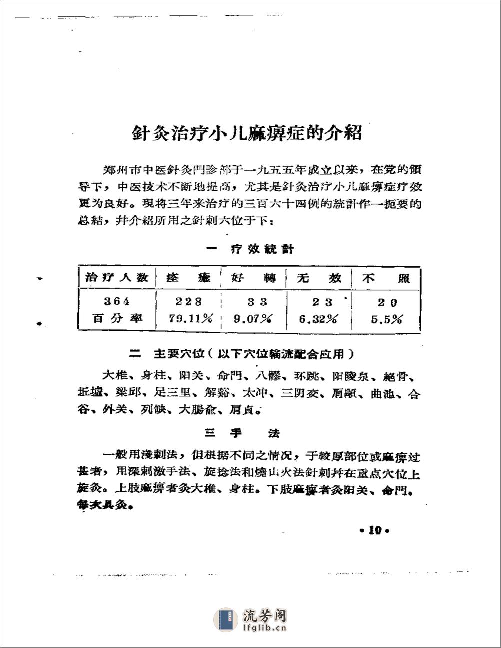 河南省卫生展览会资料汇辑  中医中药 ④ - 第12页预览图