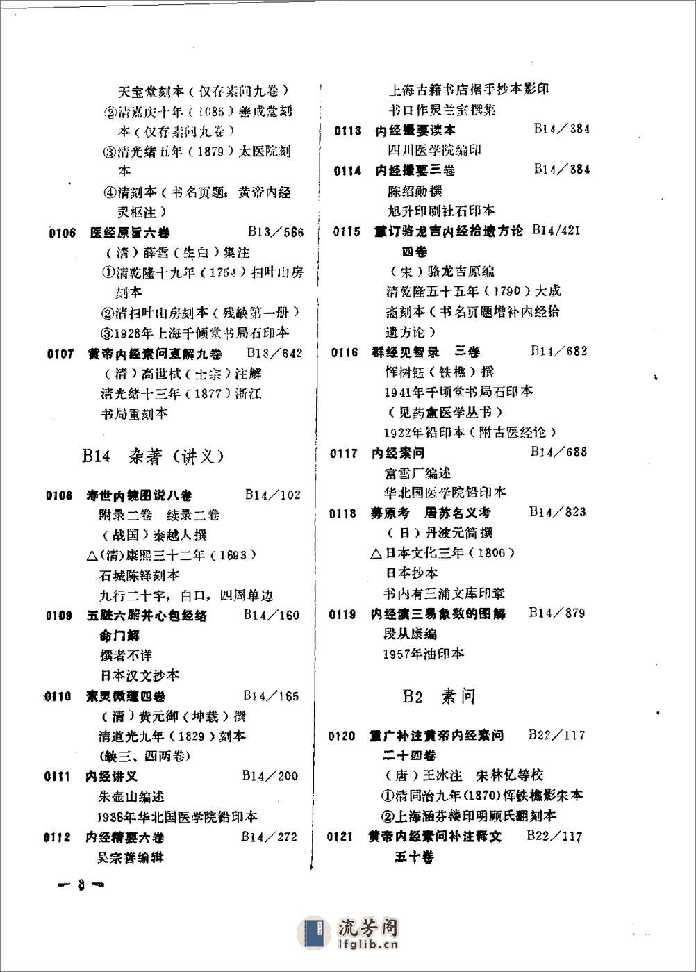 北京中医学院中医线状书目 - 第15页预览图