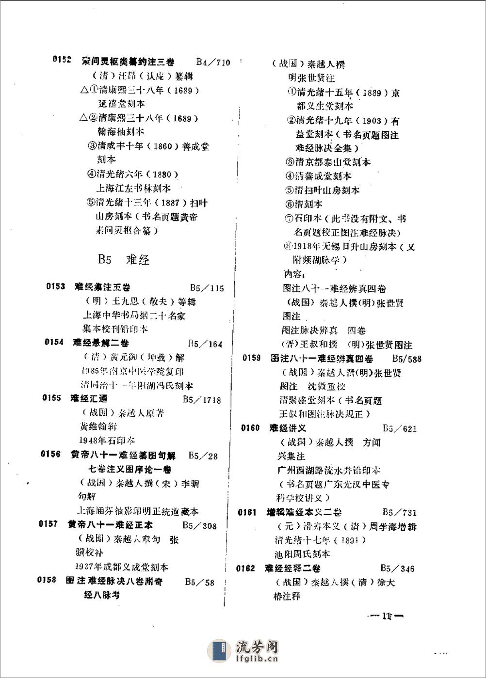 北京中医学院中医线状书目 - 第18页预览图