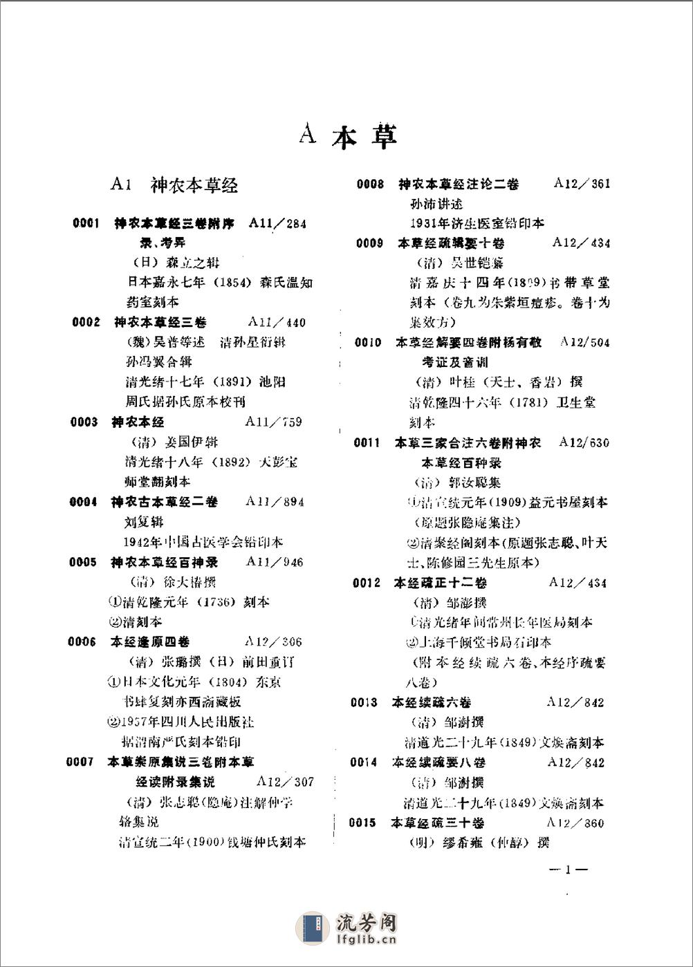 北京中医学院中医线状书目 - 第8页预览图