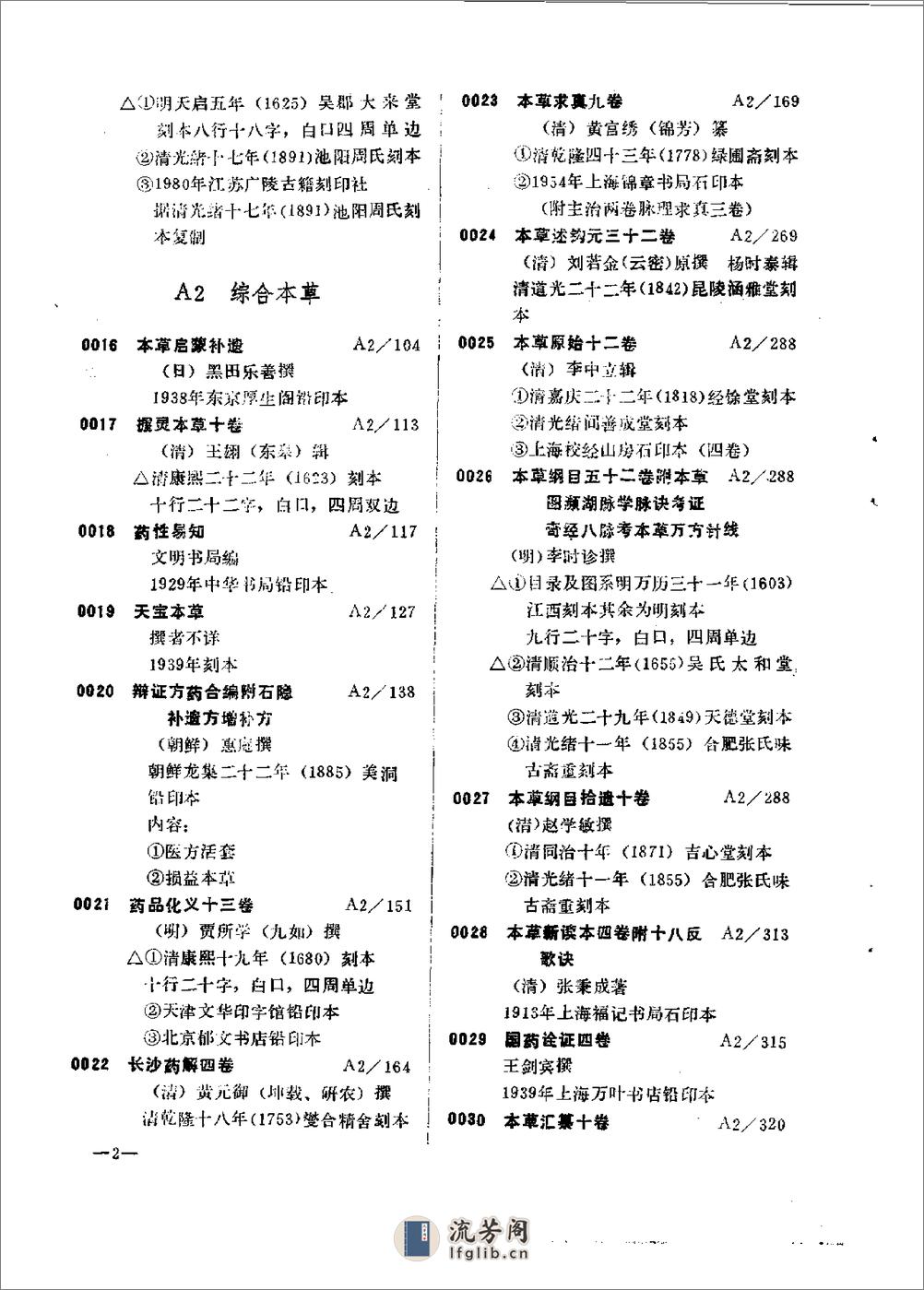 北京中医学院中医线状书目 - 第9页预览图