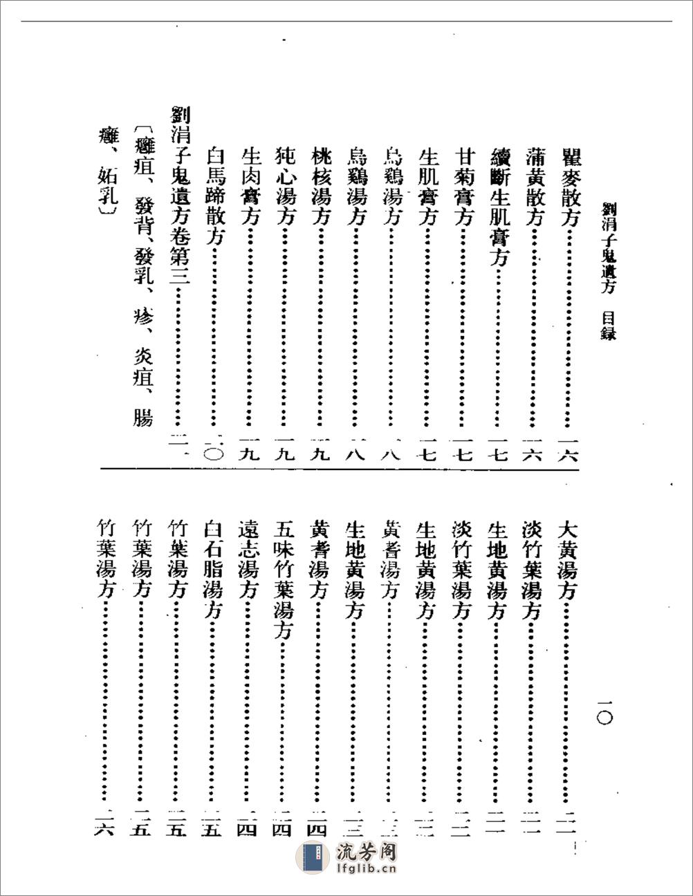 刘涓子鬼遗方 - 第2页预览图