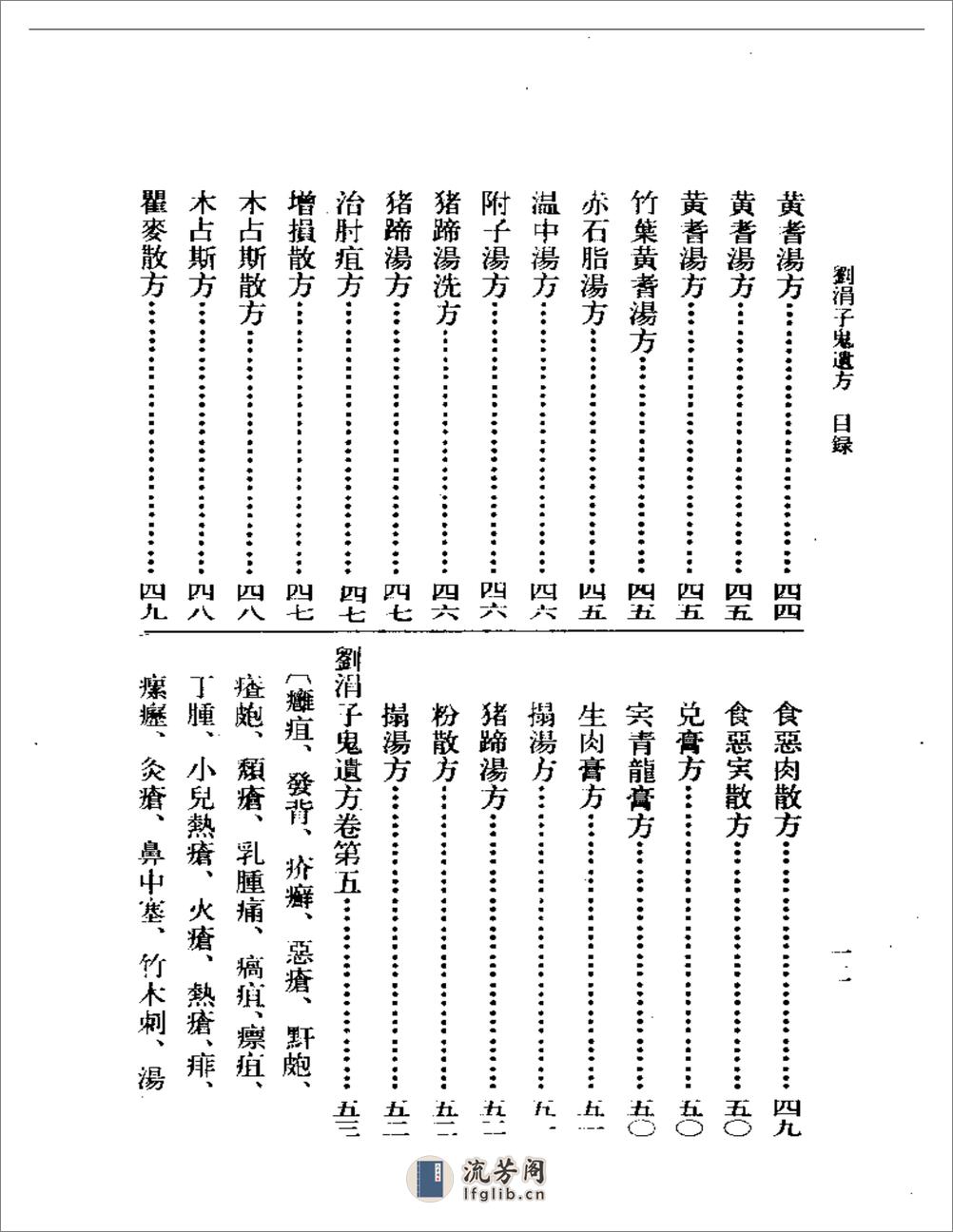 刘涓子鬼遗方 - 第4页预览图