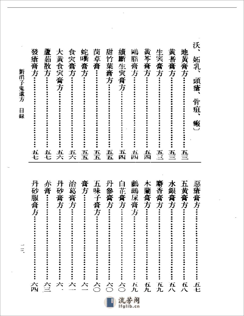 刘涓子鬼遗方 - 第5页预览图