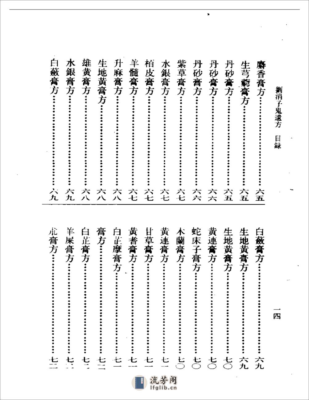 刘涓子鬼遗方 - 第6页预览图