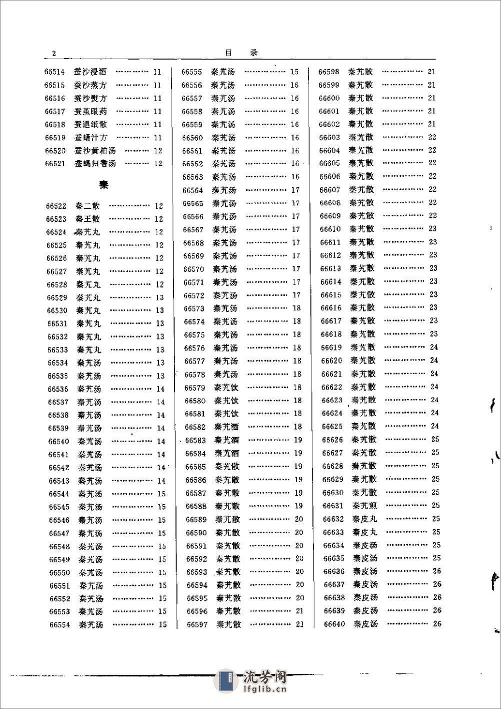 www.youyouzy.cn中医方剂大辞典 第8册 - 第12页预览图