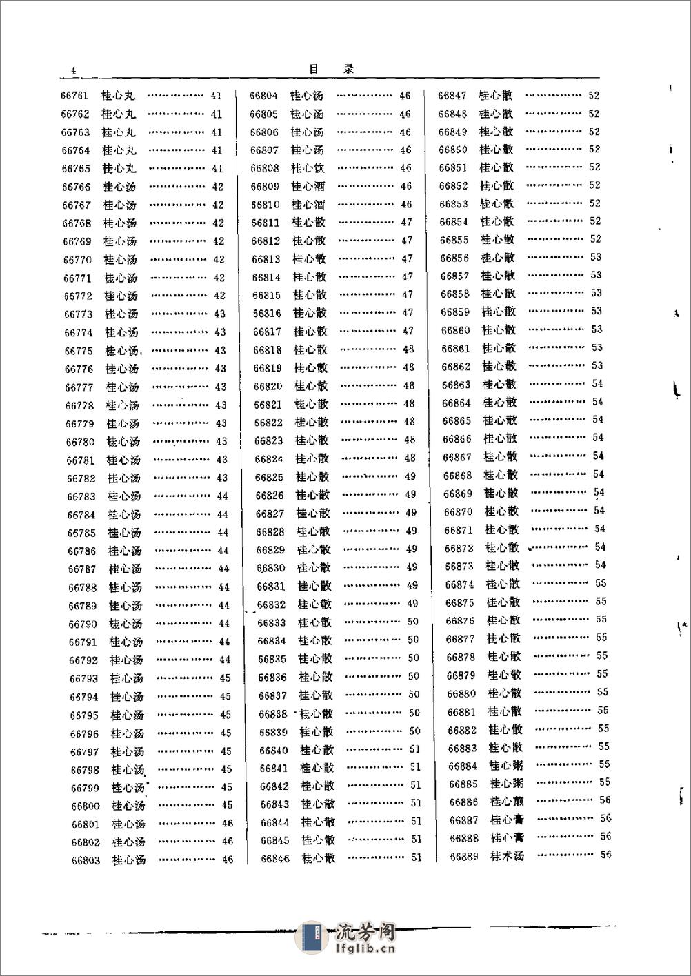 www.youyouzy.cn中医方剂大辞典 第8册 - 第14页预览图