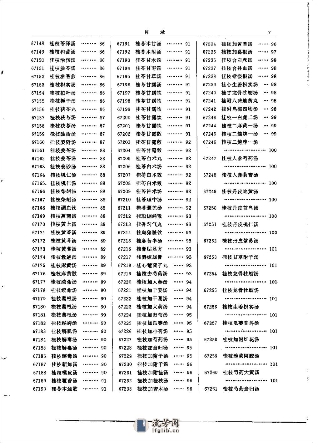 www.youyouzy.cn中医方剂大辞典 第8册 - 第17页预览图