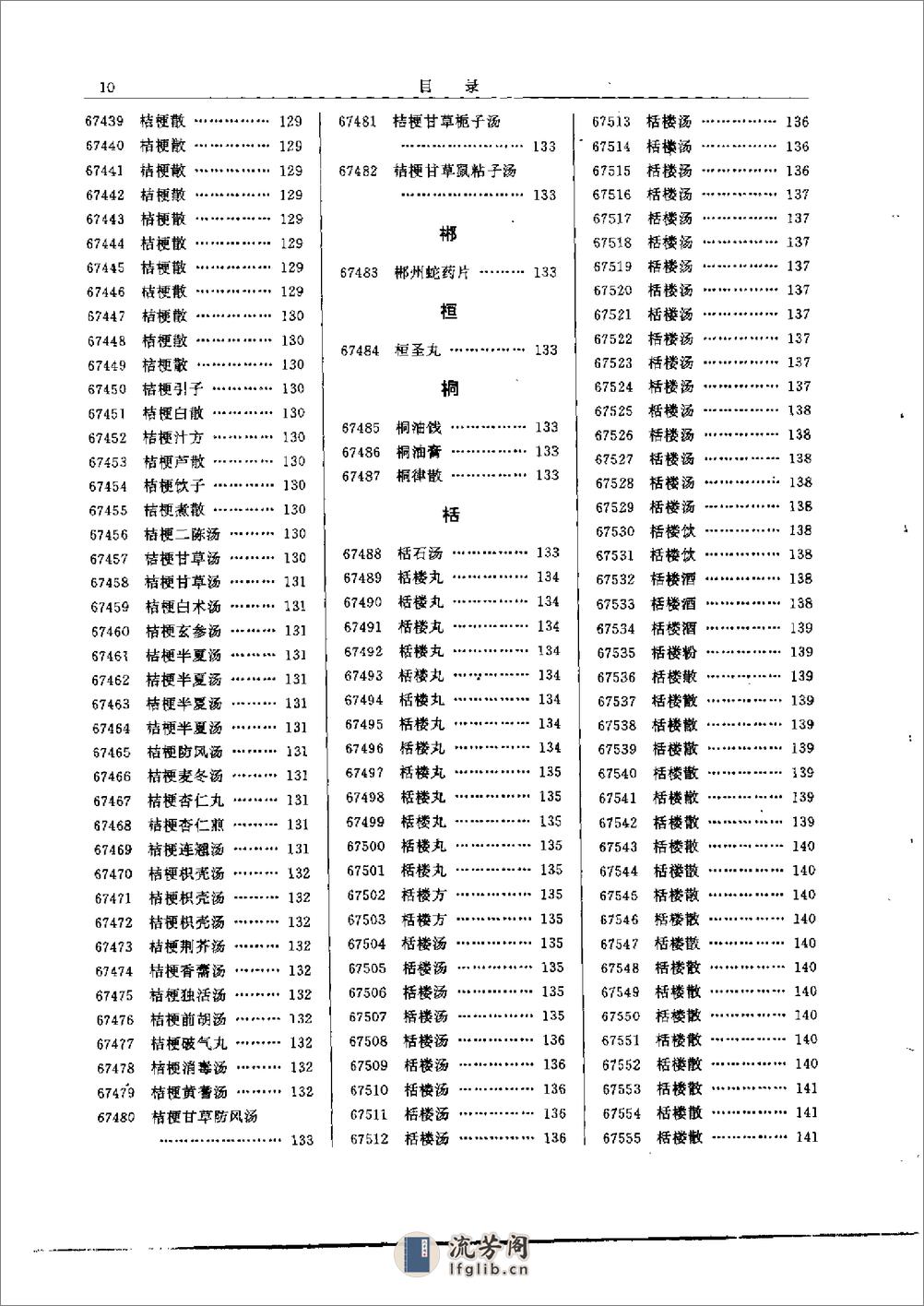 www.youyouzy.cn中医方剂大辞典 第8册 - 第20页预览图