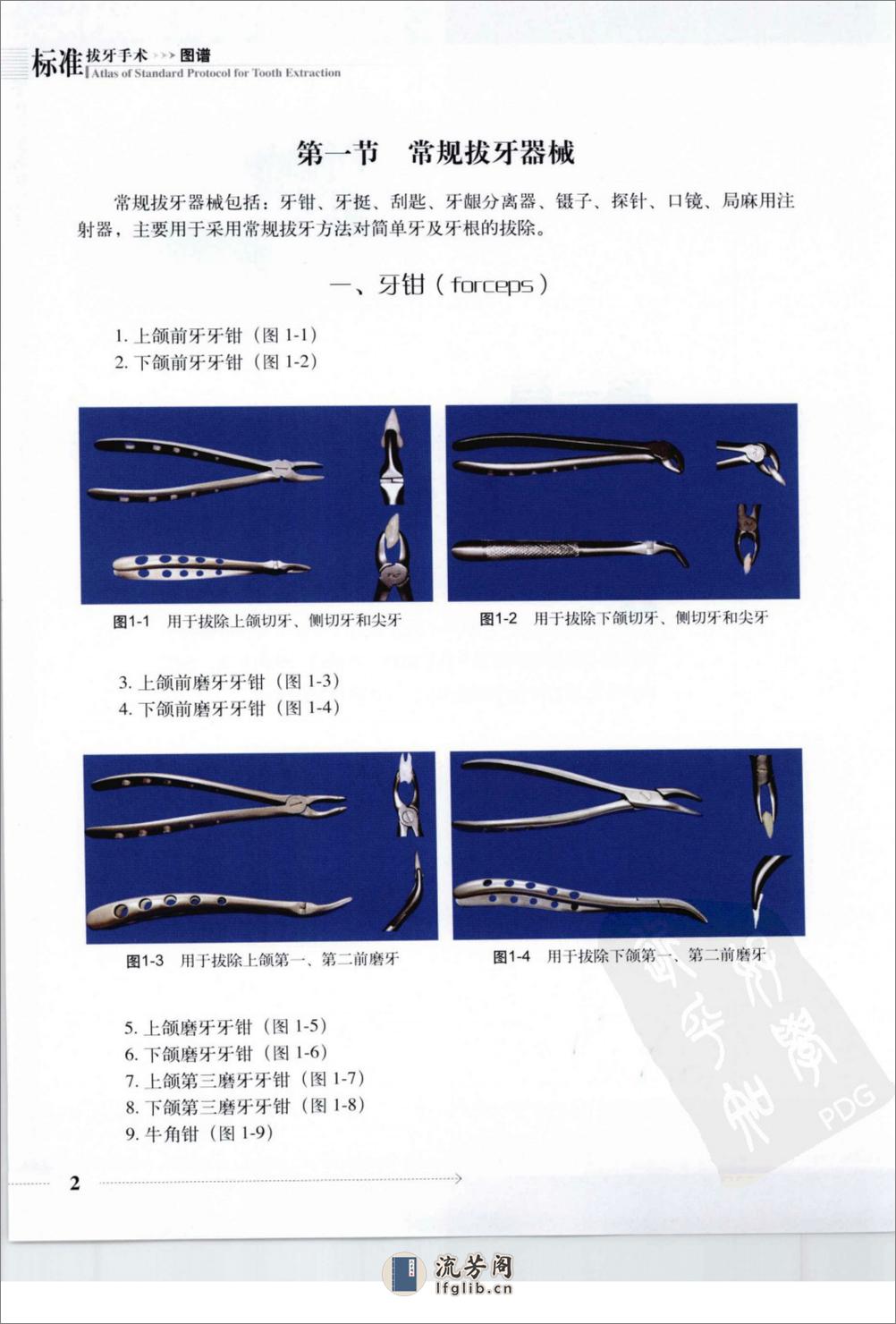 标准拔牙手术图谱- - 第16页预览图