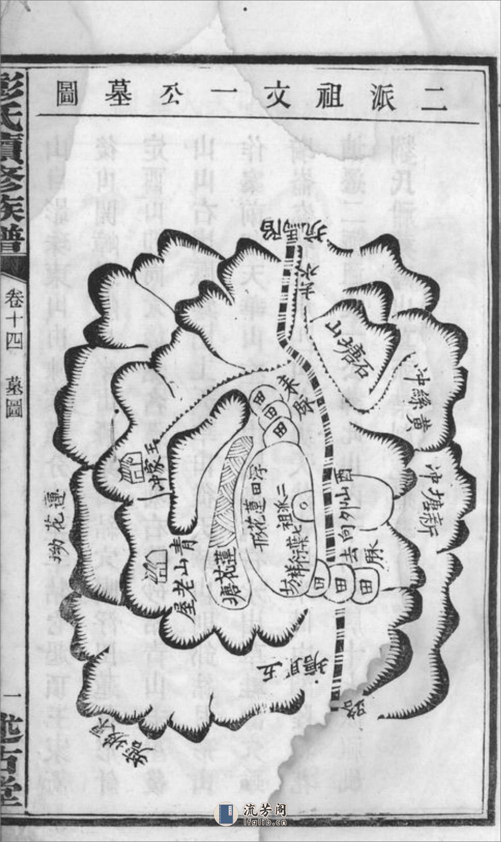 彭氏六修族谱：十四卷：[宁乡] - 第13页预览图