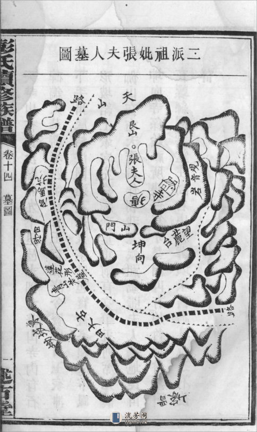 彭氏六修族谱：十四卷：[宁乡] - 第15页预览图