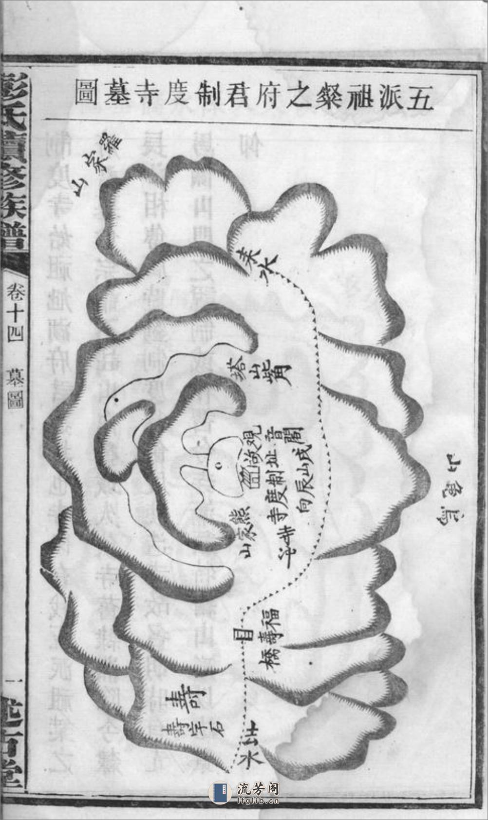 彭氏六修族谱：十四卷：[宁乡] - 第19页预览图