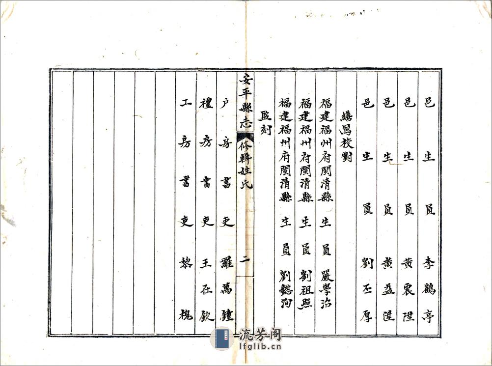 安平县志（道光抄本） - 第10页预览图