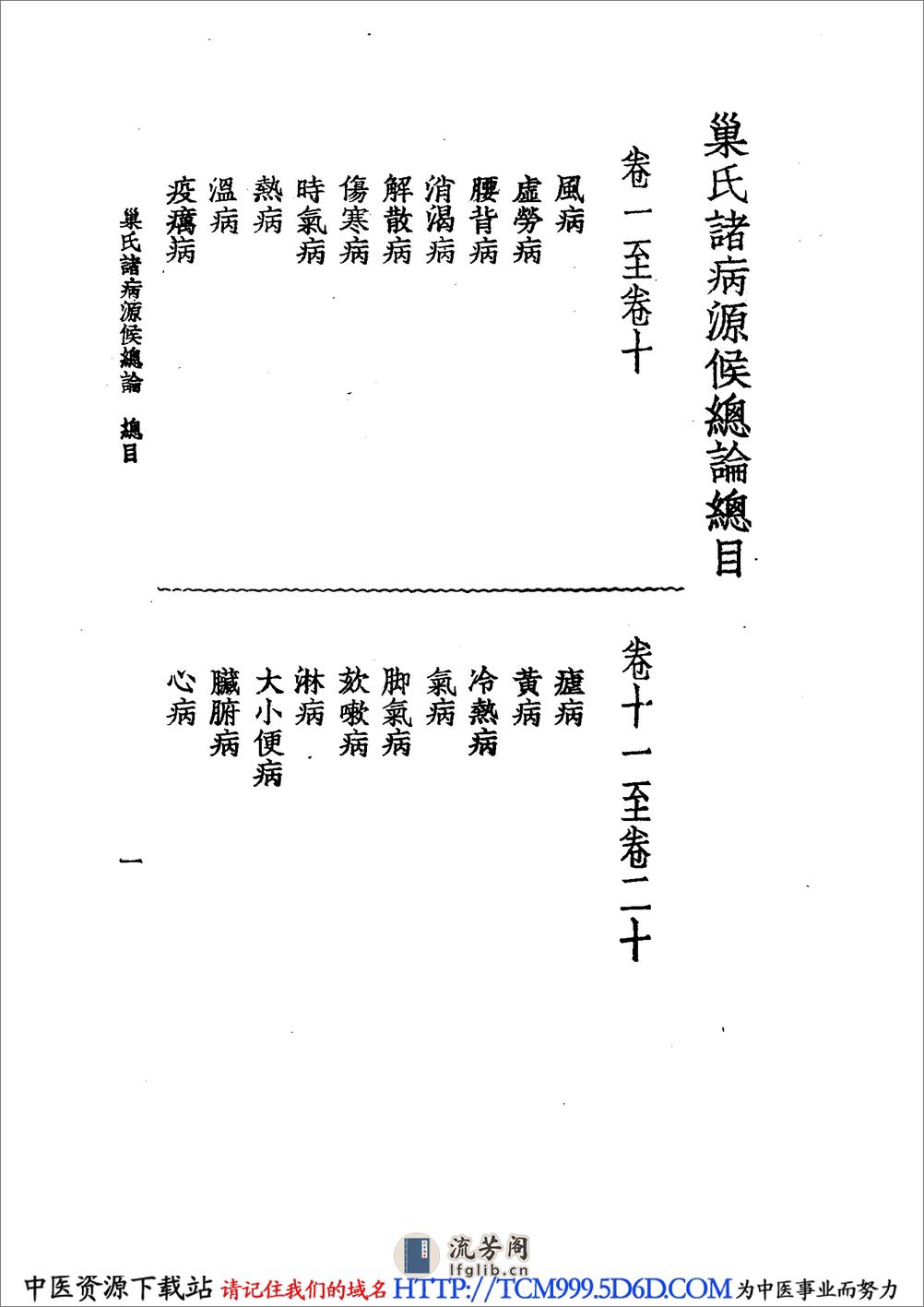 中国医学大成.41.巢氏诸病源候总论 - 第15页预览图