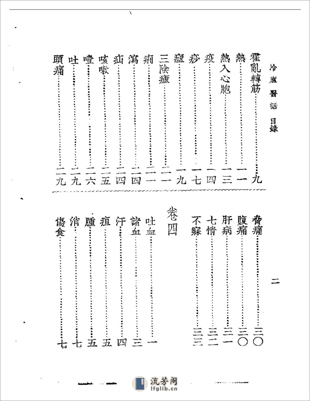 冷庐医话  卷一 - 第2页预览图