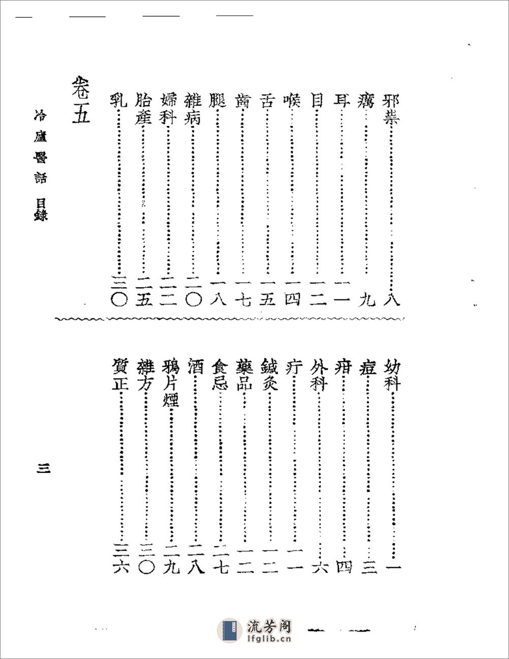 冷庐医话  卷一 - 第3页预览图