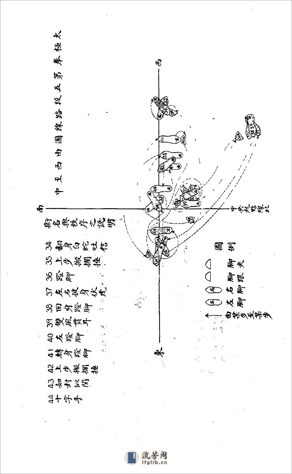 《太极正宗》吴志青 - 第16页预览图