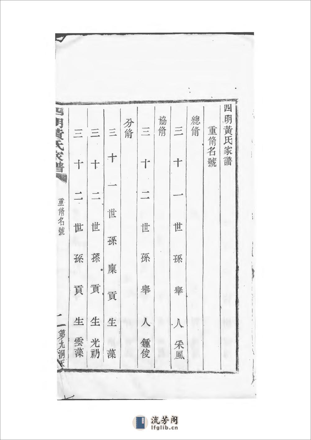 四明黄氏家谱：共11卷 - 第8页预览图