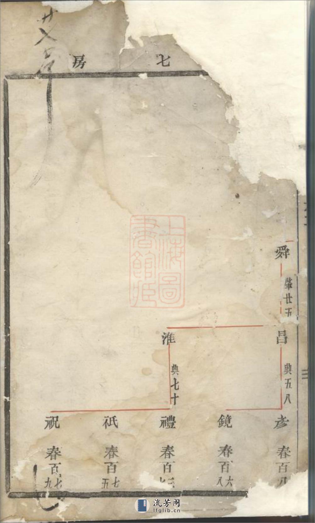 中山金氏宗谱：[义乌] - 第20页预览图