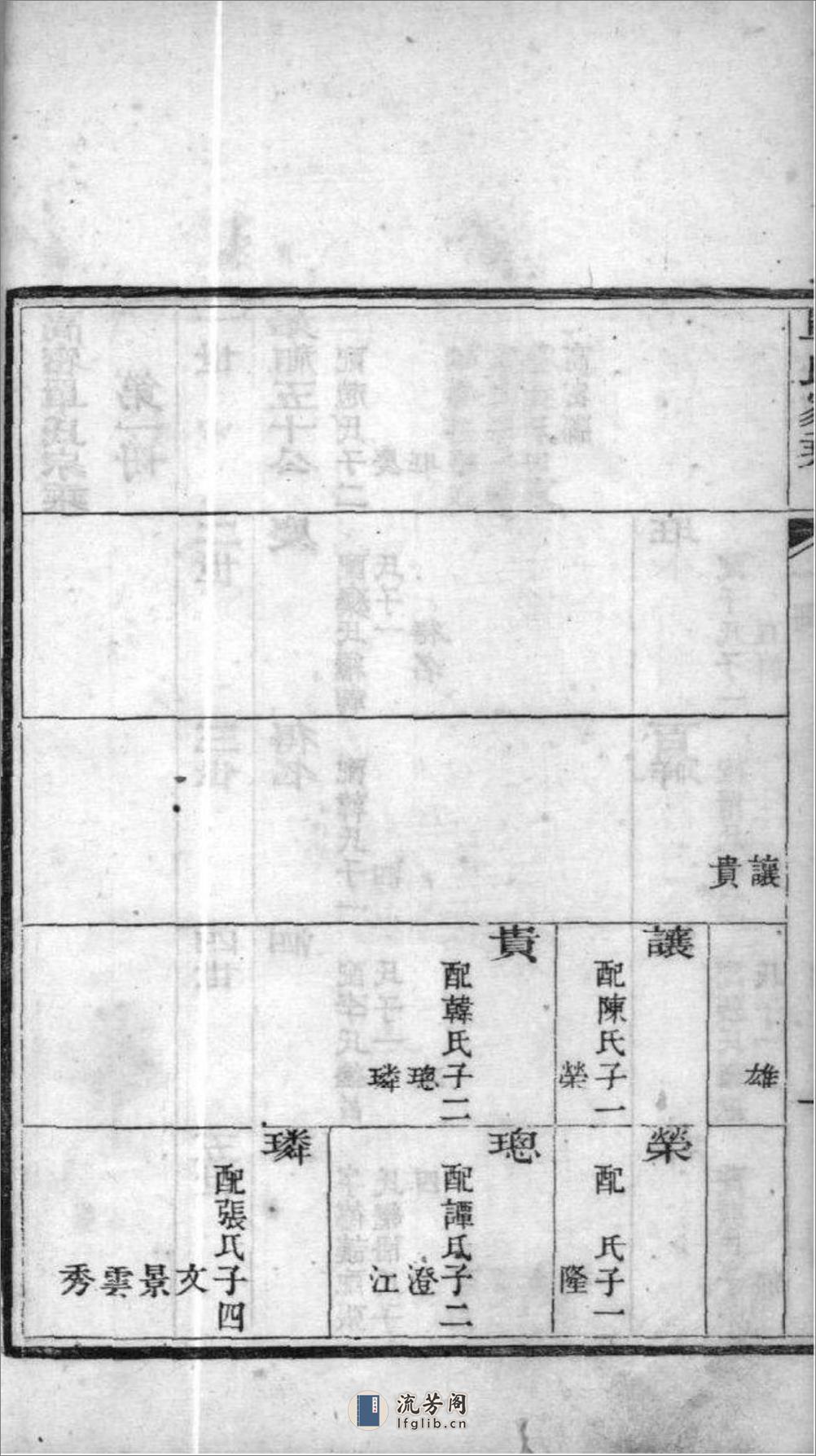 [山东高密]高密单氏家乘：共5卷 - 第12页预览图