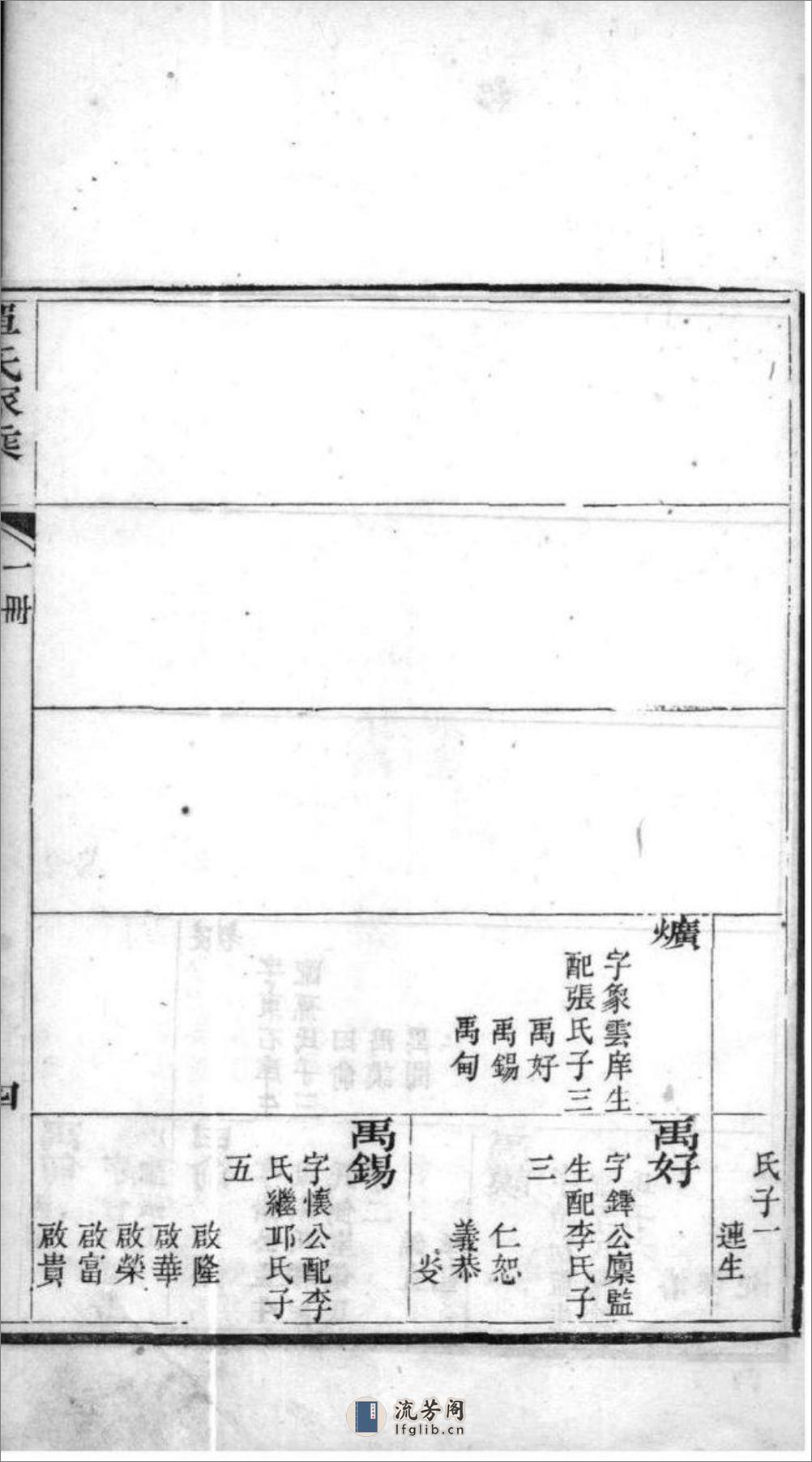 [山东高密]高密单氏家乘：共5卷 - 第17页预览图