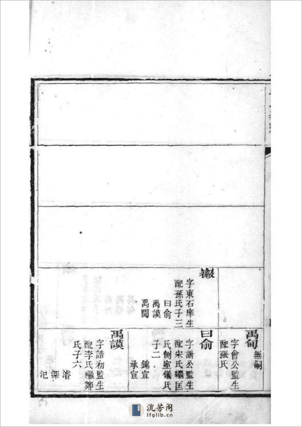 [山东高密]高密单氏家乘：共5卷 - 第18页预览图