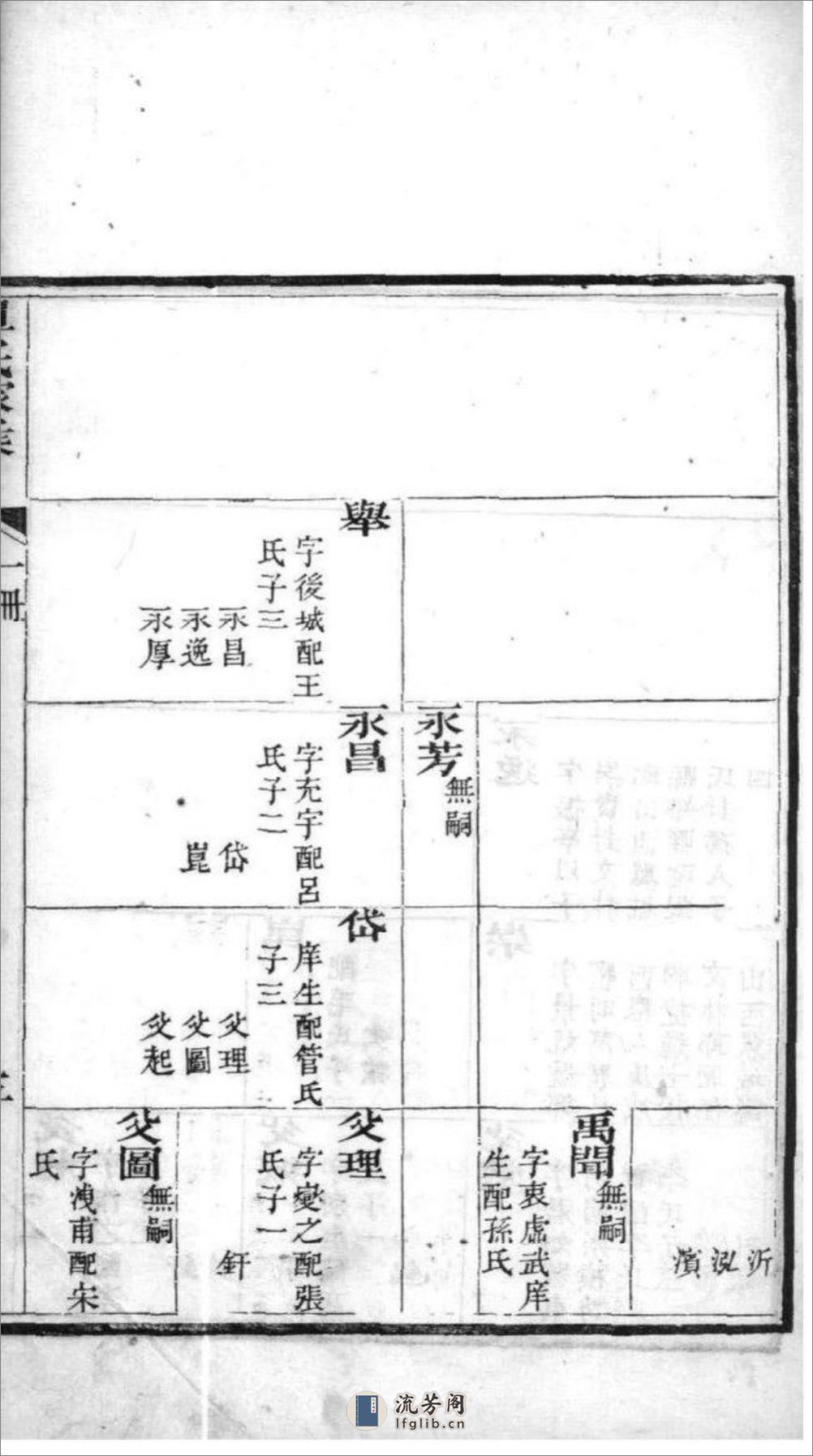 [山东高密]高密单氏家乘：共5卷 - 第19页预览图