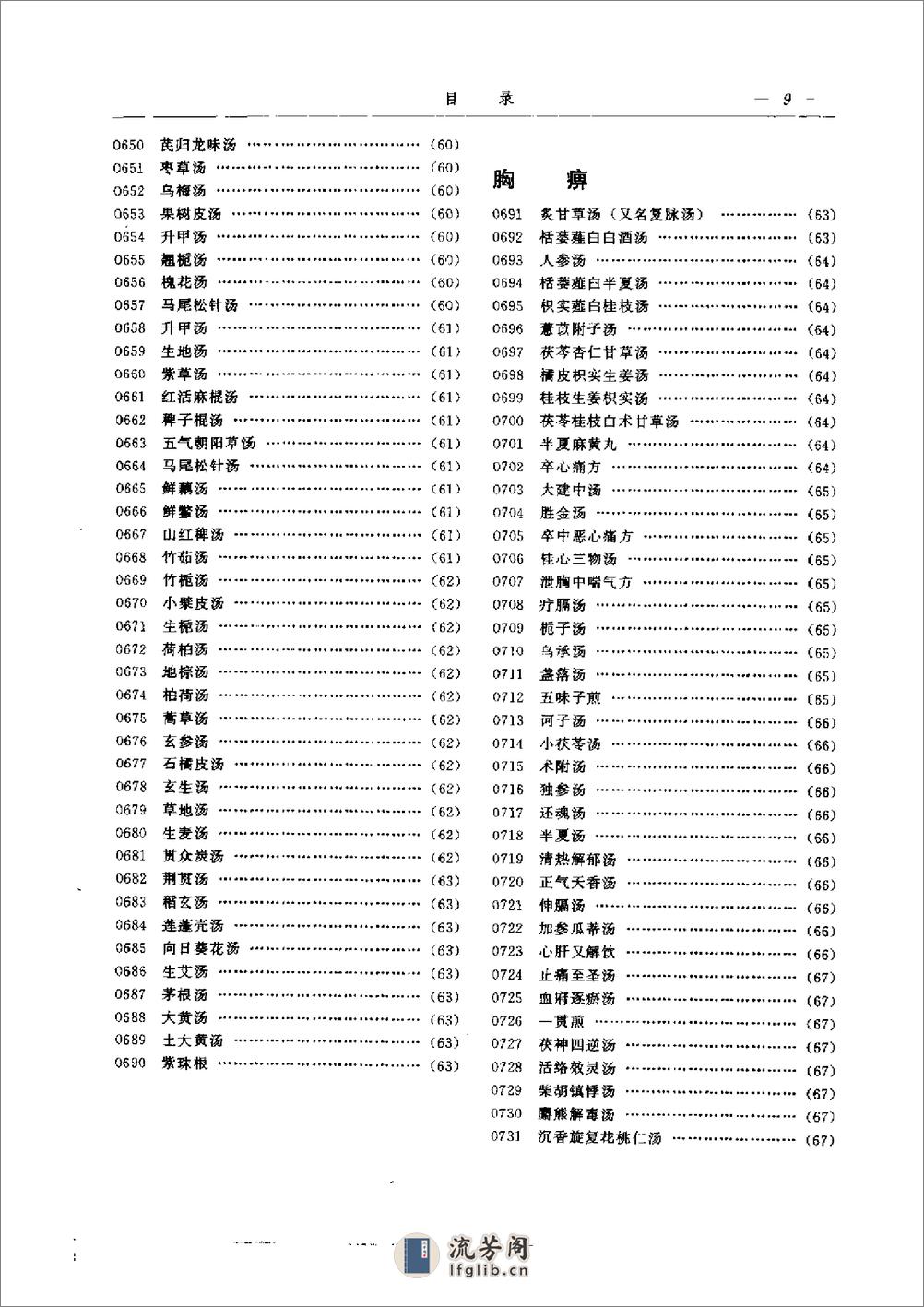 中华传世医方（下册）（张方胜 主编） - 第14页预览图