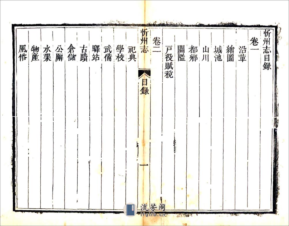 忻州志（乾隆） - 第5页预览图