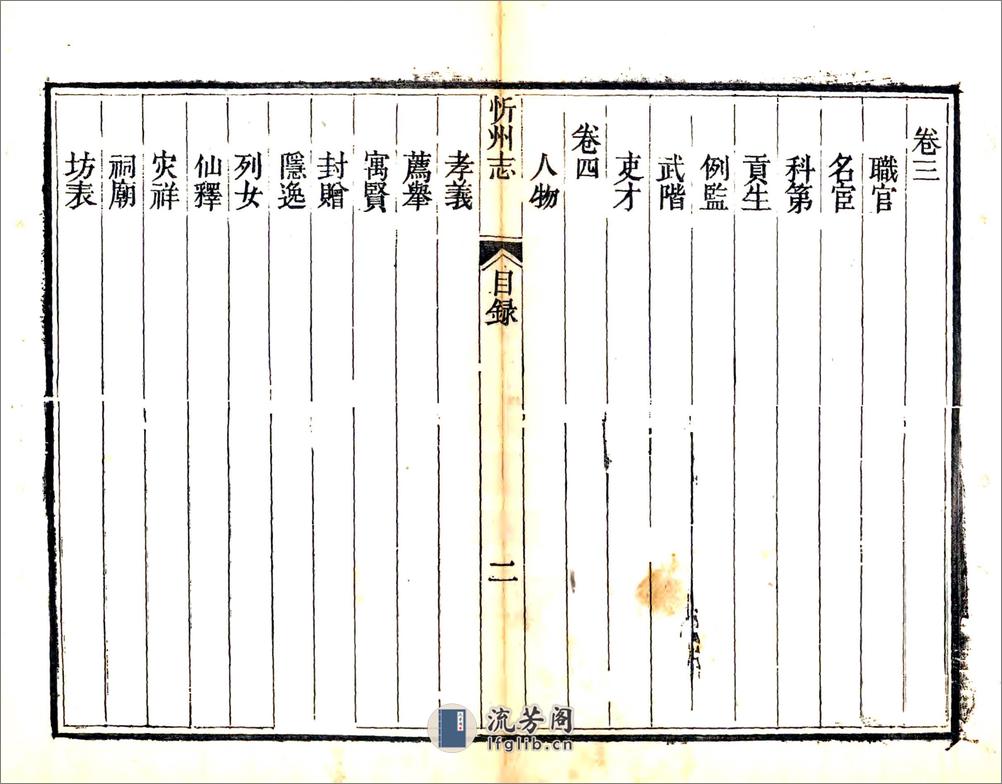 忻州志（乾隆） - 第6页预览图