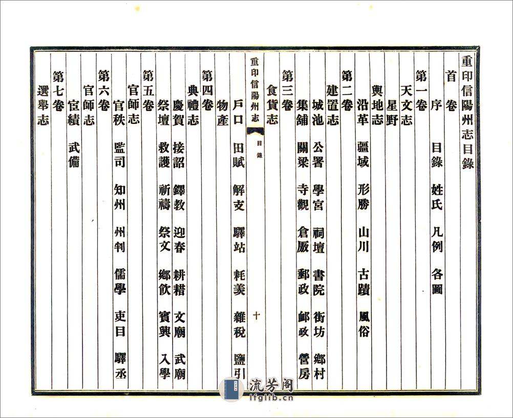 重印信阳州志（乾隆民国铅印本） - 第12页预览图