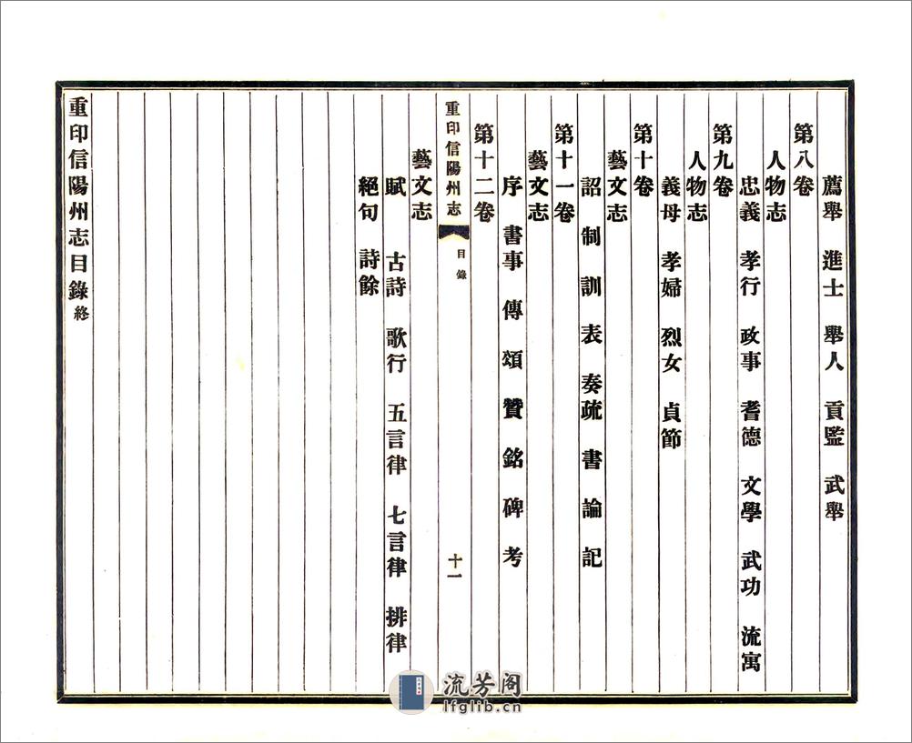 重印信阳州志（乾隆民国铅印本） - 第13页预览图