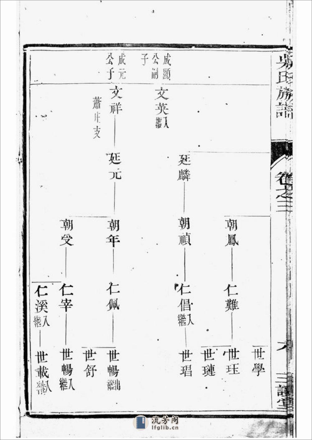 云阳吴氏重修宗谱：[丹阳] - 第13页预览图