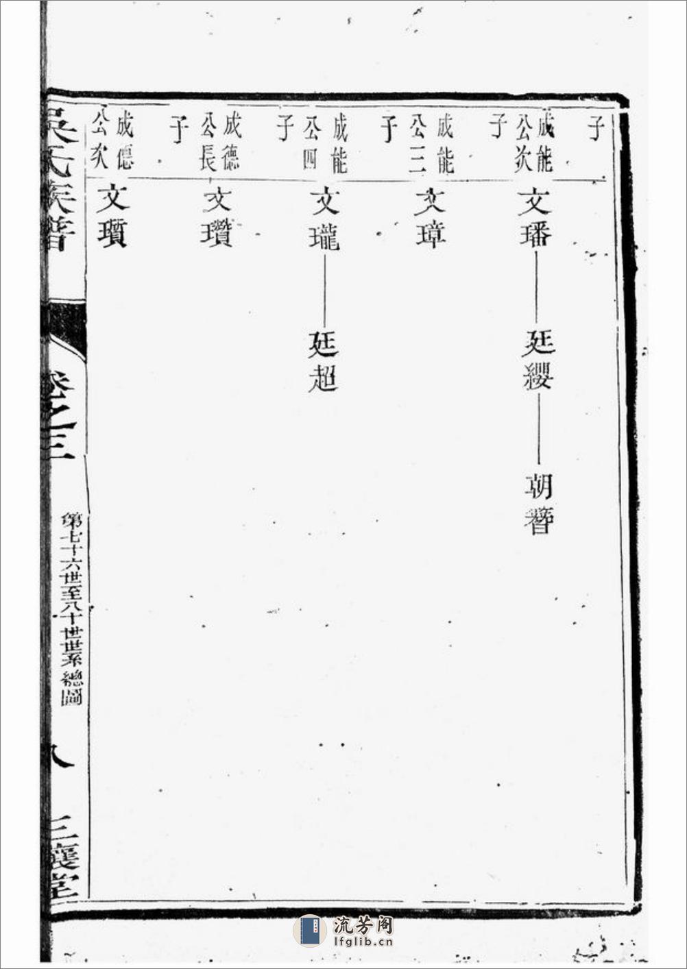 云阳吴氏重修宗谱：[丹阳] - 第16页预览图