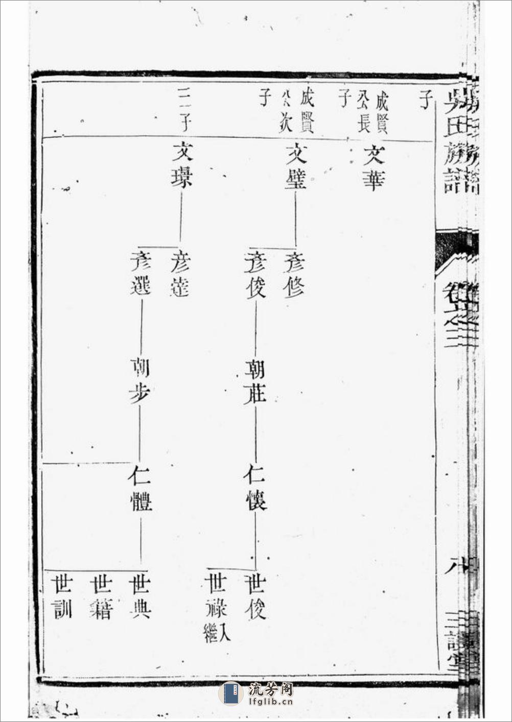 云阳吴氏重修宗谱：[丹阳] - 第17页预览图